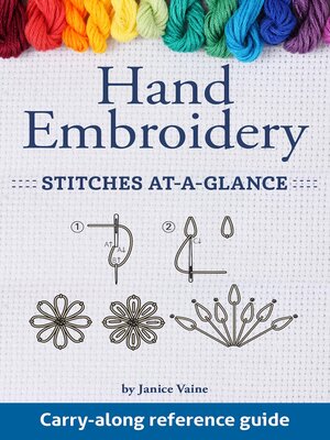 cover image of Hand Embroidery Stitches At-A-Glance